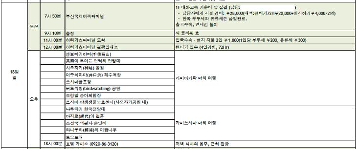 사오자키공원과 야생생물보호센터는 드라이브로~ 패~스